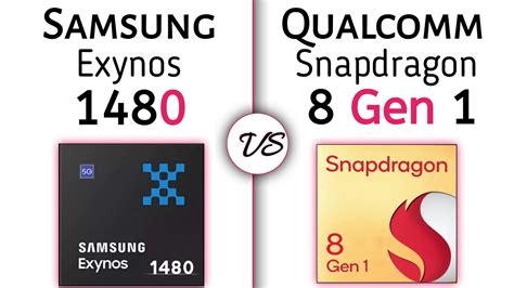 exynos 1480 vs snapdragon 7s gen 2|Exynos 1380 vs Snapdragon 7s Gen 2: tests and benchmarks .